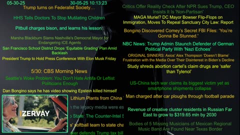 Standing Firm Against the New World Order Agenda. News