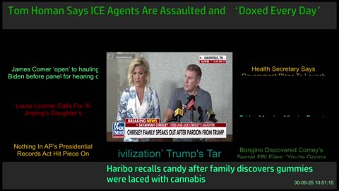 Standing Firm Against the New World Order Agenda. News