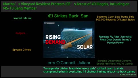 Standing Firm Against the New World Order Agenda. News