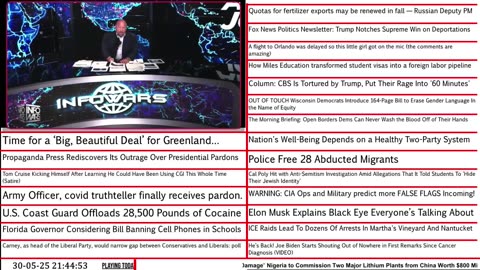 Standing Firm Against the New World Order Agenda. News