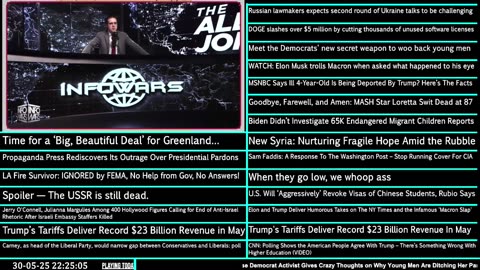 Standing Firm Against the New World Order Agenda. News