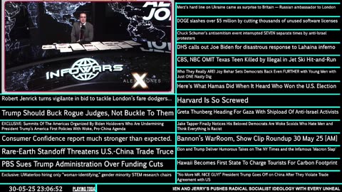 Standing Firm Against the New World Order Agenda. News