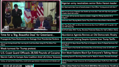 Standing Firm Against the New World Order Agenda. News