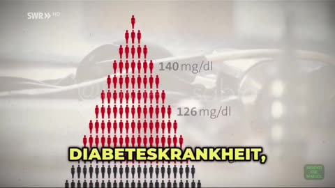 Bluthochdruck ab 140 – und plötzlich Patient ? 🧐