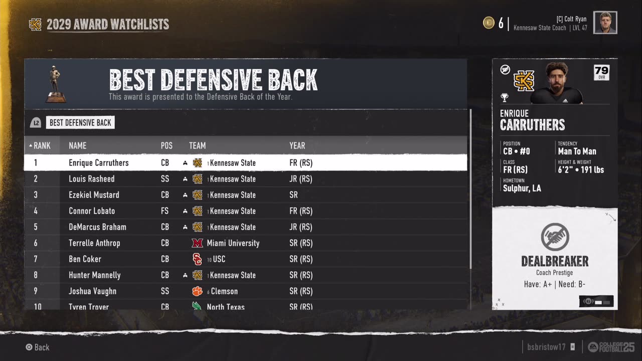S5 Rebuild Stats and Awards: Did we get the Heisman?