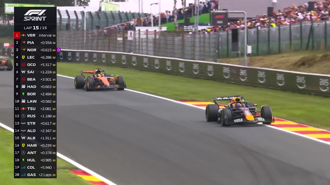 Sprint Highlights | 2025 Belgian Grand Prix