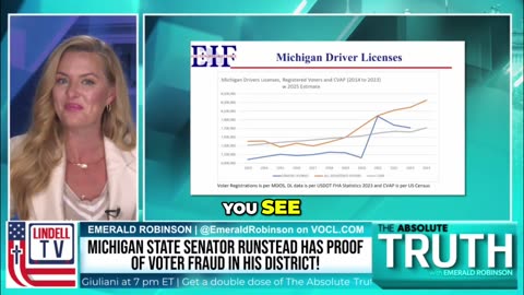 Fake IDs & Mail-In Ballots—Is Michigan Wide Open for Election Fraud?