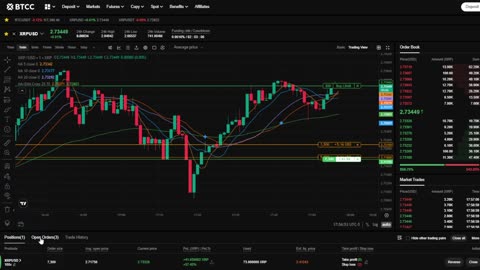 XRP Moon Party LIVE 🚀 | 15-Min Chart Signals in Action | Real-Time Buy & Sell Alerts