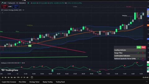 XRP Moon Party LIVE 🚀 | 15-Min Chart Signals in Action | Real-Time Buy & Sell Alerts