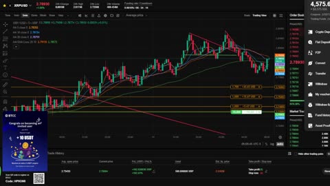 XRP Moon Party LIVE 🚀 | 15-Min Chart Signals in Action | Real-Time Buy & Sell Alerts