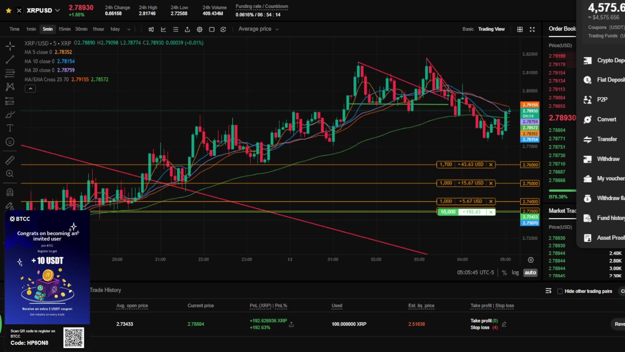 XRP Moon Party LIVE 🚀 | 15-Min Chart Signals in Action | Real-Time Buy & Sell Alerts