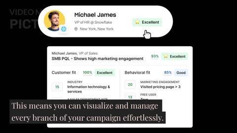 Automate Your Entire GTM Engine with Apollo Workflows (2.5x More Meetings!)