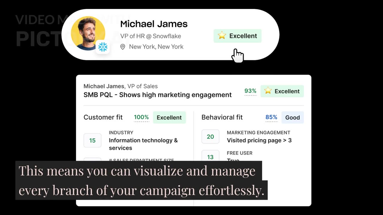 Automate Your Entire GTM Engine with Apollo Workflows (2.5x More Meetings!)