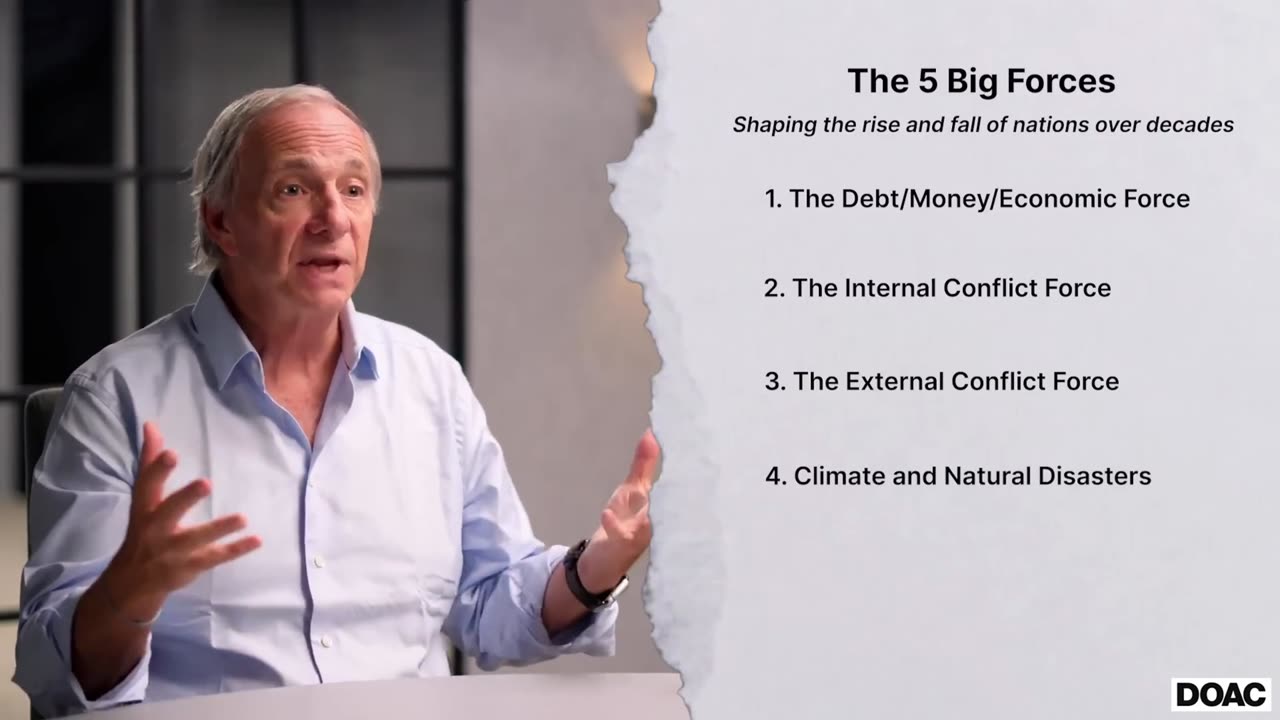 Ray Dalio: We’re Heading Into Very, Very Dark Times! America & The UK’s Decline Is Coming!