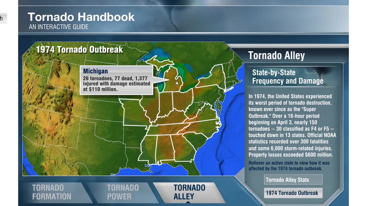 Old flash games - Tornado Handbook (National Geographic)