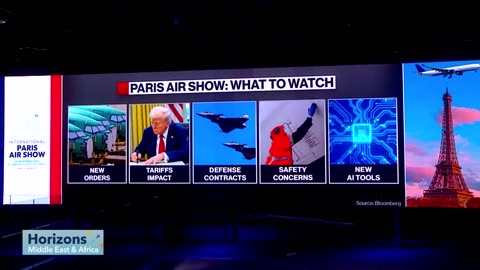 Paris Air Show: What to Expect