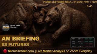 AM Briefing: | Preparing ES Traders For Our Emini and MES Micros Futures Trading Room