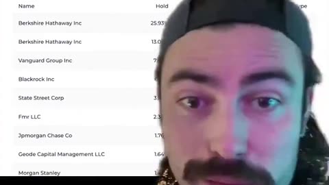 Found out who actually owns BlackRock