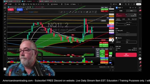 LIVE Now: Learn to Trade the Futures Market