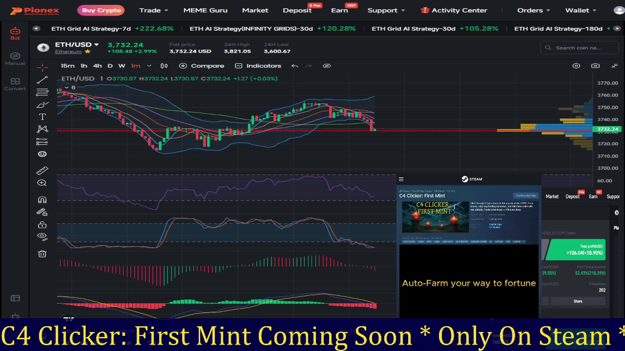 ETH/USDT LIVE CHART
