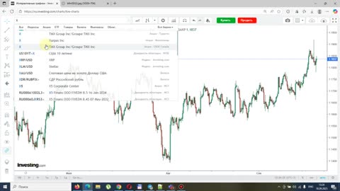 Итоги недели 18.09.2025. Заседание ФРС. Курс доллара и нефть