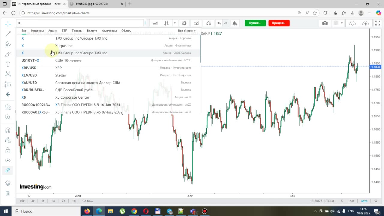 Итоги недели 18.09.2025. Заседание ФРС. Курс доллара и нефть