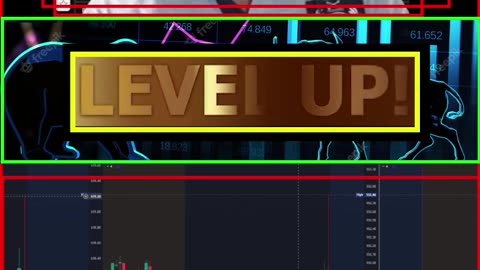 Financial Literacy Technical Analysis & Plays