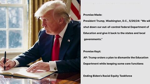 Lo-Fi MAGA Video to Relax/Study To 🇺🇸