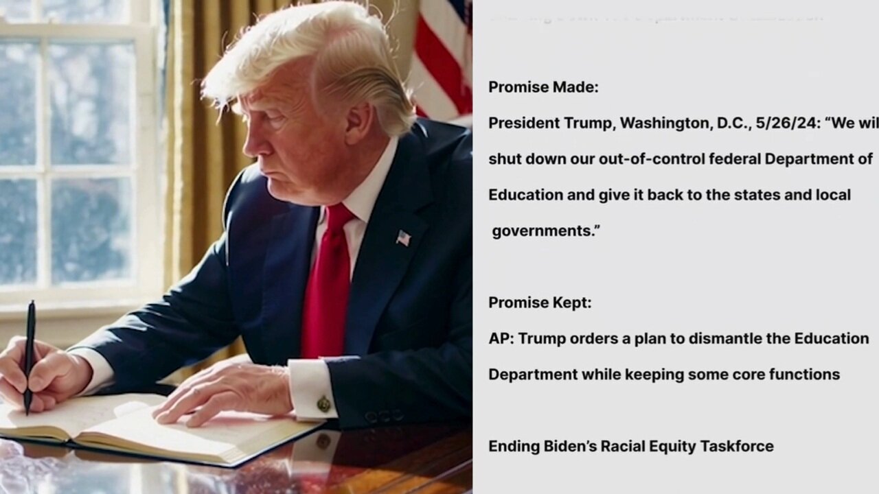 Lo-Fi MAGA Video to Relax/Study To 🇺🇸