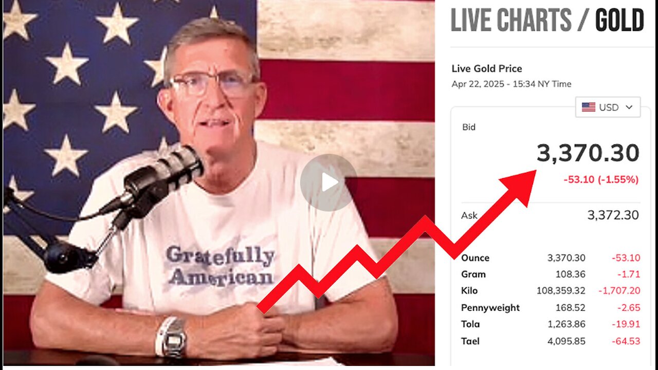 General Flynn | "I Think Gold Where Gold Is Going to Be...Double Again Where We Are At Today." (April 22nd 2025) + Goldman Sachs Ups Gold Forecast | Year-End Gold Target Now $3,700 to $4,500 (April 15th 2025)