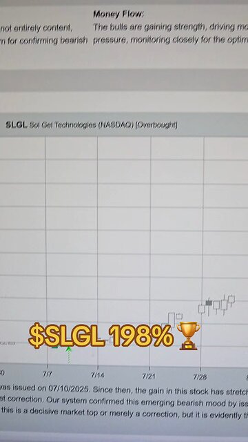 $SLGL 198% 🏆