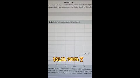 $SLGL 198% 🏆