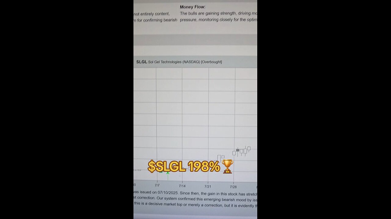 $SLGL 198% 🏆