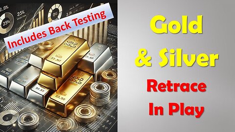 Gold & Silver Retrace In Play