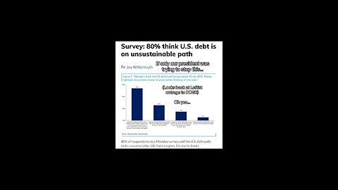 An unsurvivable debt crisis in our country…