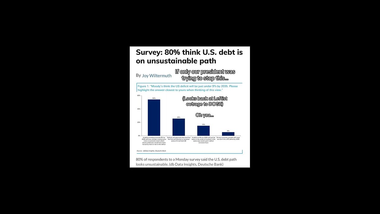 An unsurvivable debt crisis in our country…