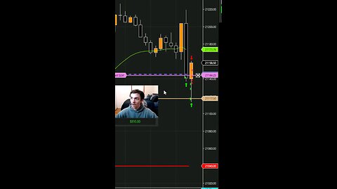 CAUGHT 40 POINTS SECURED THOUSANDS #nq #futures #trading #priceaction #scalping #tradingtips