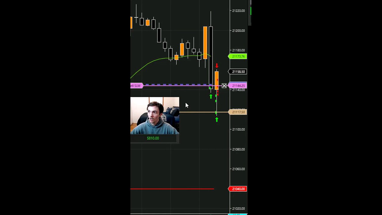 CAUGHT 40 POINTS SECURED THOUSANDS #nq #futures #trading #priceaction #scalping #tradingtips