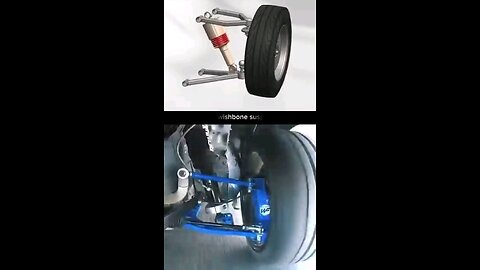 Double wishbone Suspension