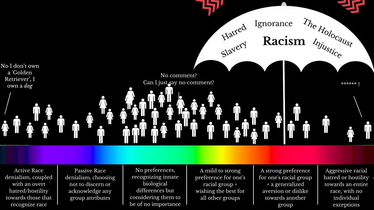 Asha Logos: Language of The Battlefield