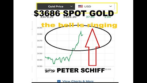 $3686 GOLD [WORLD] EXPLOSION!!! FEATURING PETER SCHIFF
