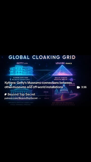 Kythera: Getty's Museums connections between other museums and off-world installations