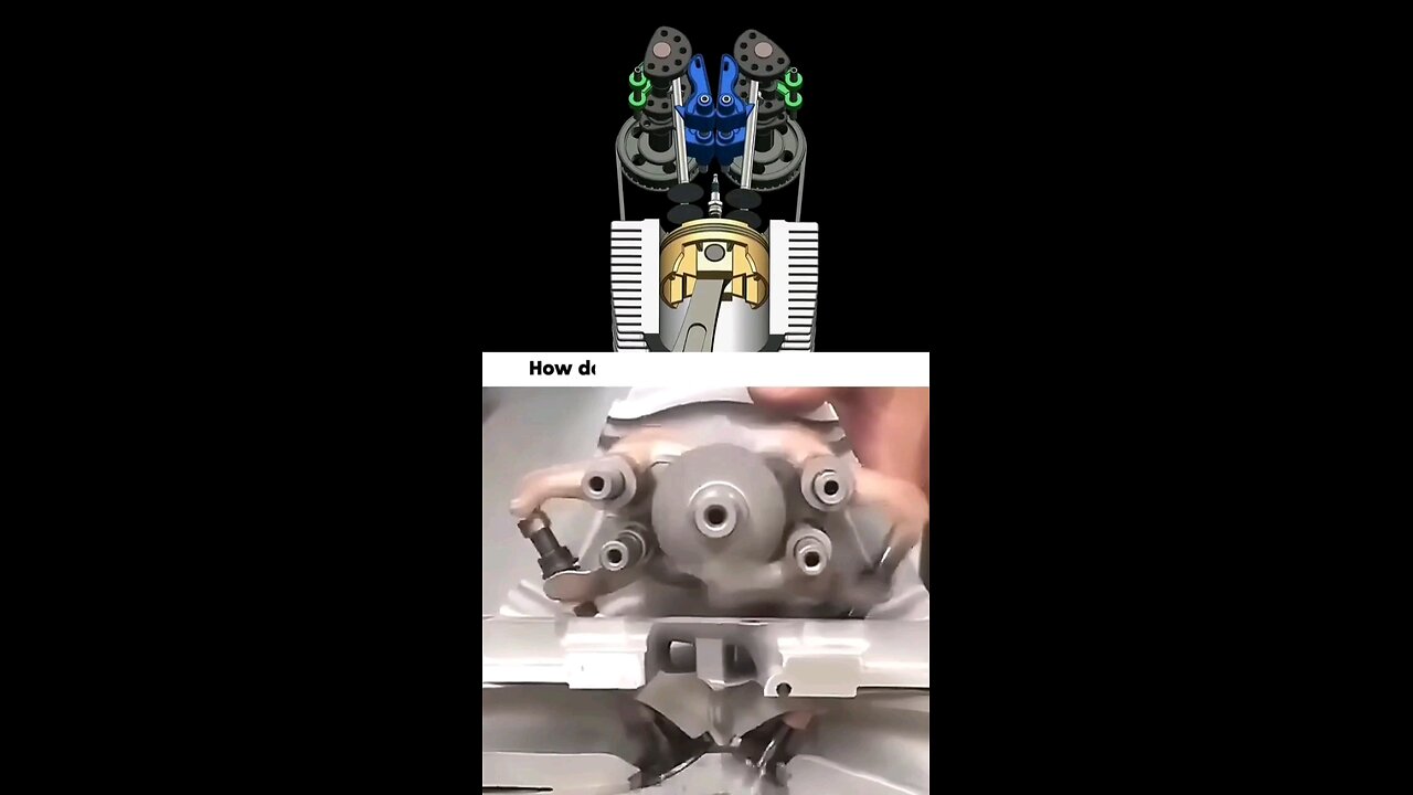 How does it work?