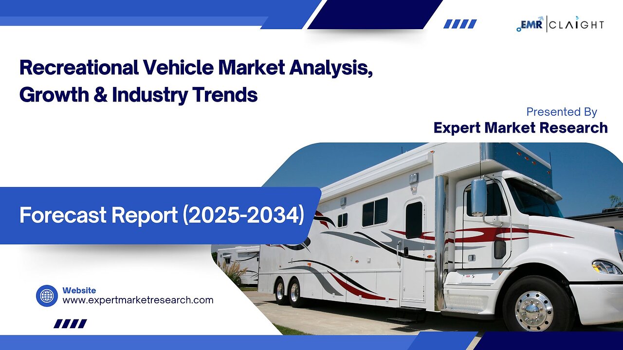 Recreational Vehicle Market | Trends, Growth & Forecast 2025-2034