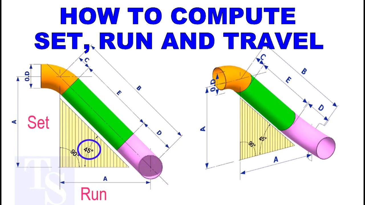 Set, Run, Travel Calculations.