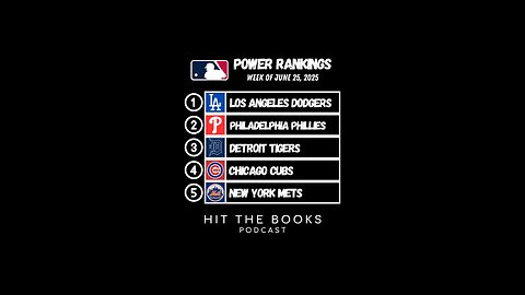 Power Rankings for the week of 6/25/2025!⚾️