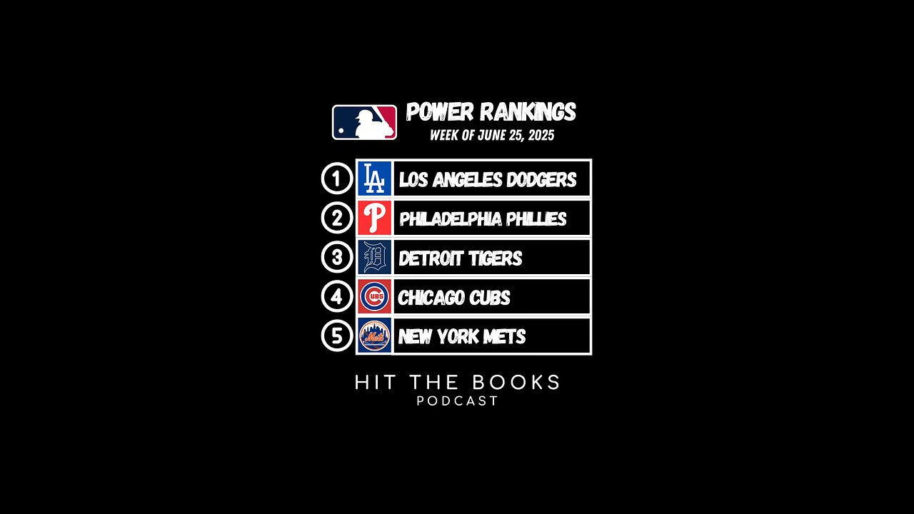 Power Rankings for the week of 6/25/2025!⚾️