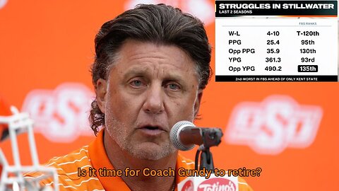 Should Coach Gundy move on or does he deserve more time?