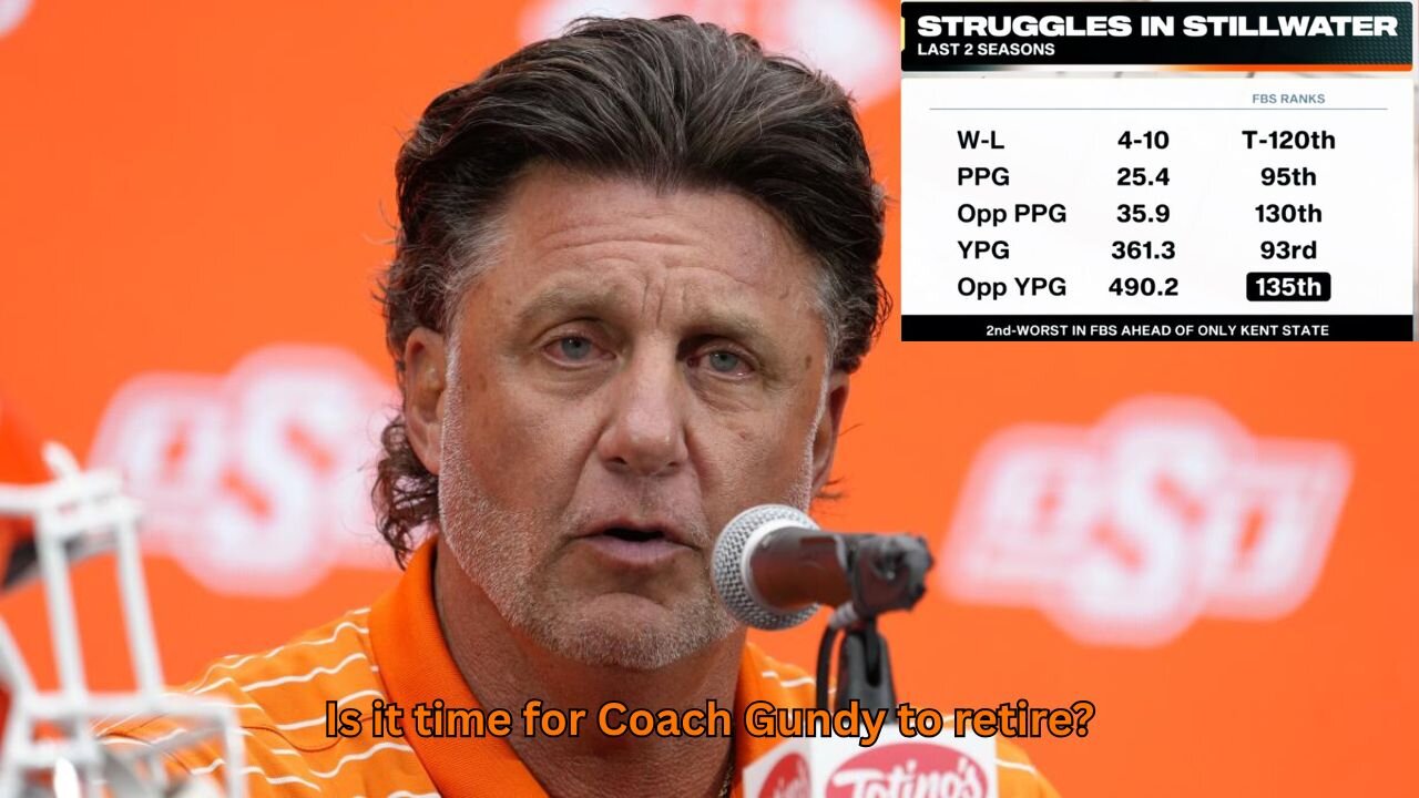 Should Coach Gundy move on or does he deserve more time?