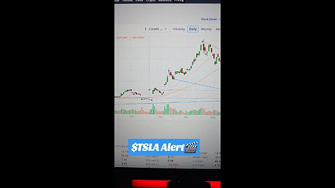 $TSLA🎬